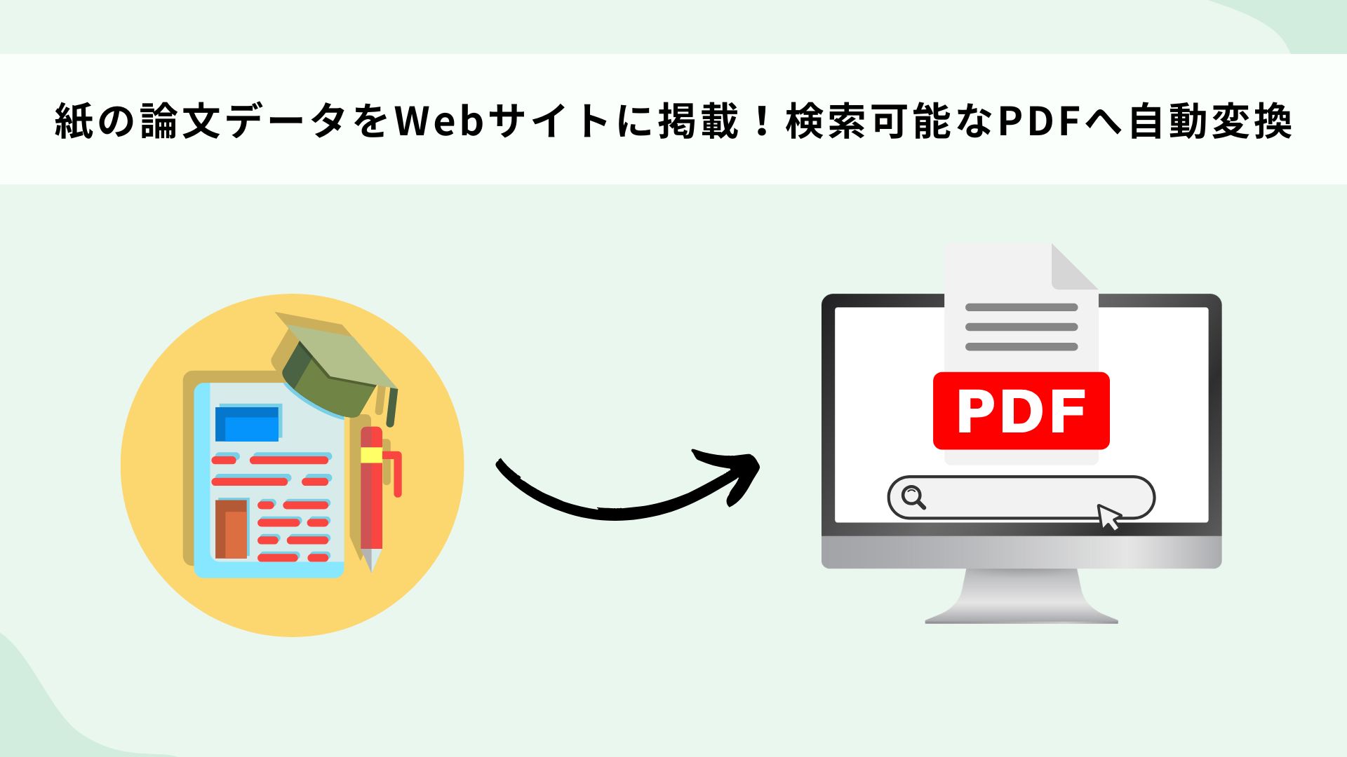 紙の論文データをWebサイトに掲載！検索可能なPDFへ自動変換