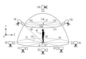 「仮想空間を用いたAI姿勢推定システム」 特許取得のお知らせ