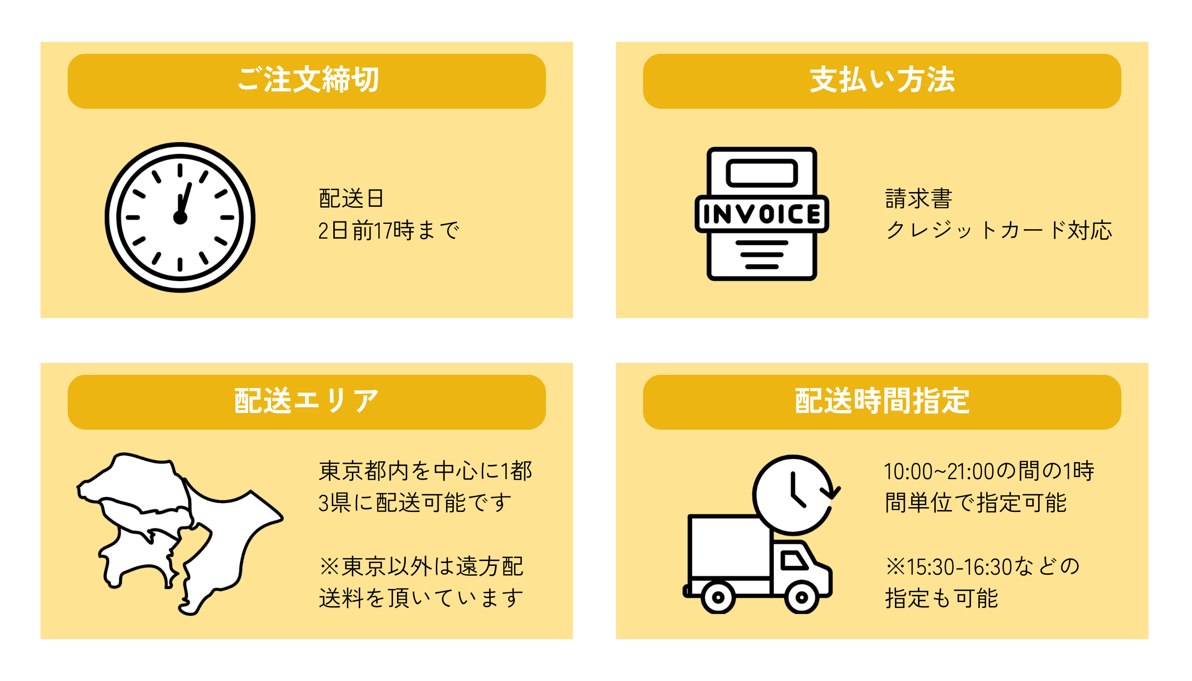 サービス基本情報