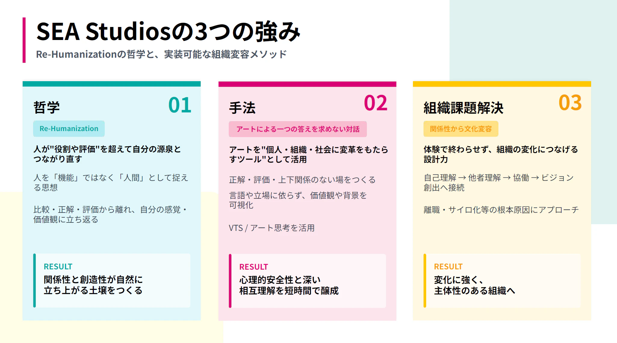 SEA Studiosの制作事例 画像2-2