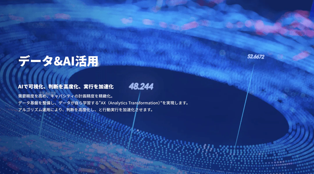 株式会社ロジクロス・コミュニケーションの制作事例 画像4-2