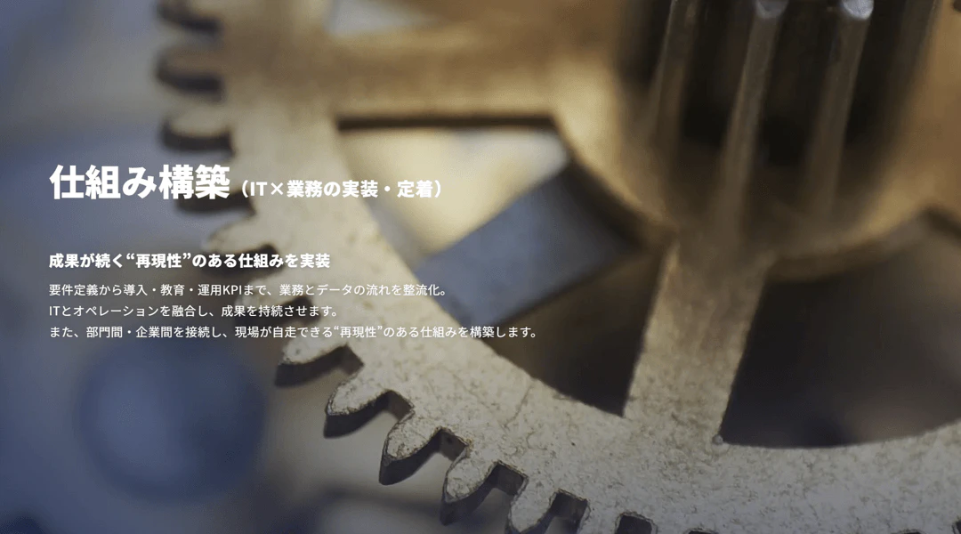 株式会社ロジクロス・コミュニケーションの制作事例 画像4-1