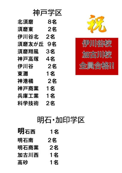 教育空間エグゼ 神戸 加古川にある学習塾 成績を上げる塾
