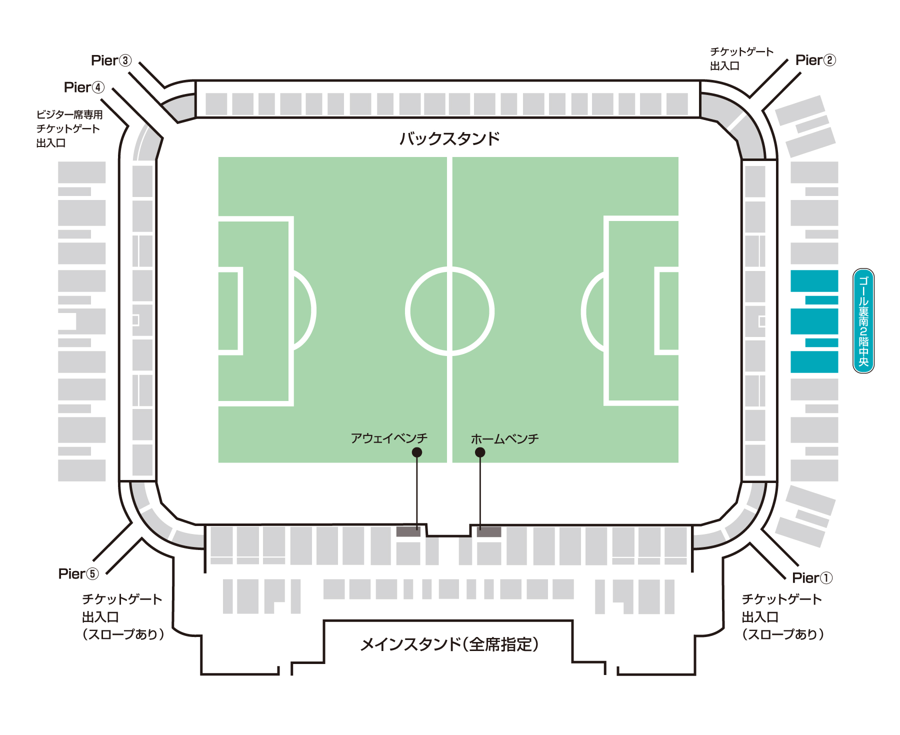 ゴール裏南2階中央 座席図