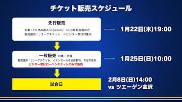 チケット発売開始のお知らせ（2月8日 vsツエーゲン金沢、2月22日vsFC