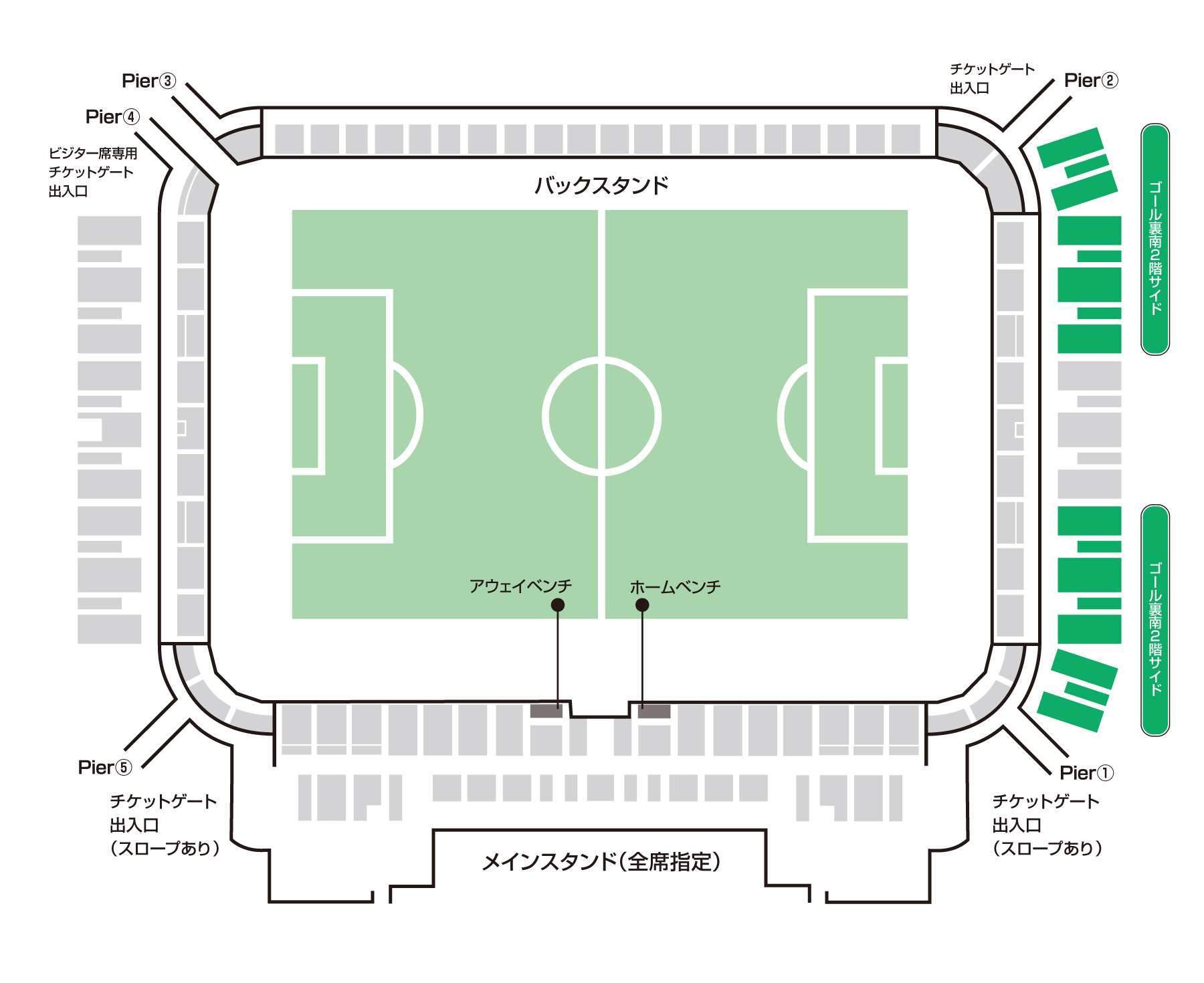 ゴール裏南2階サイド 座席図