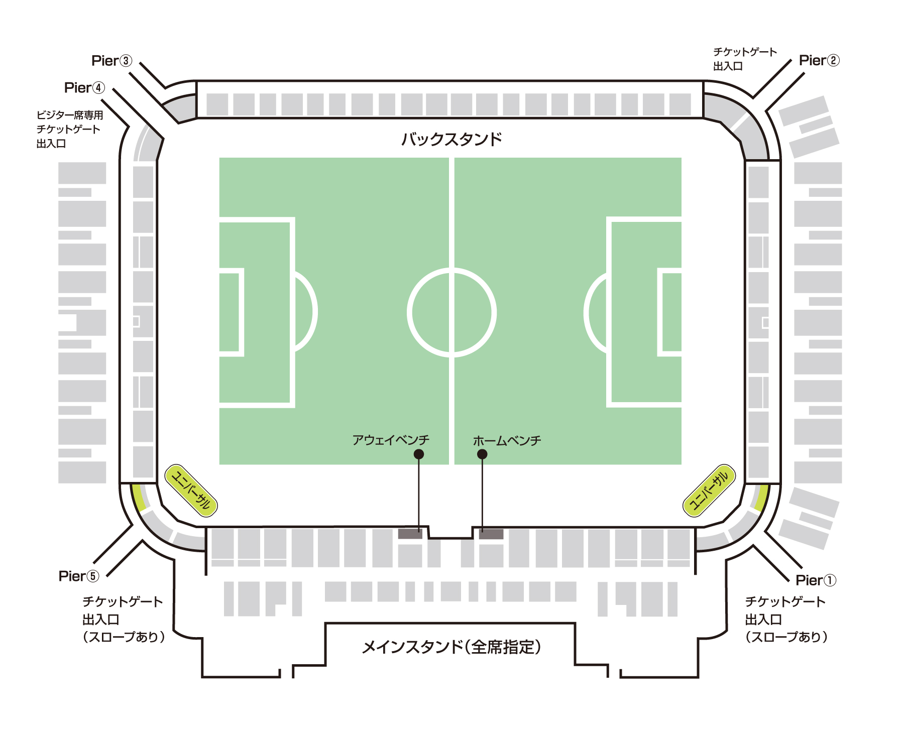 ユニバーサル 座席図