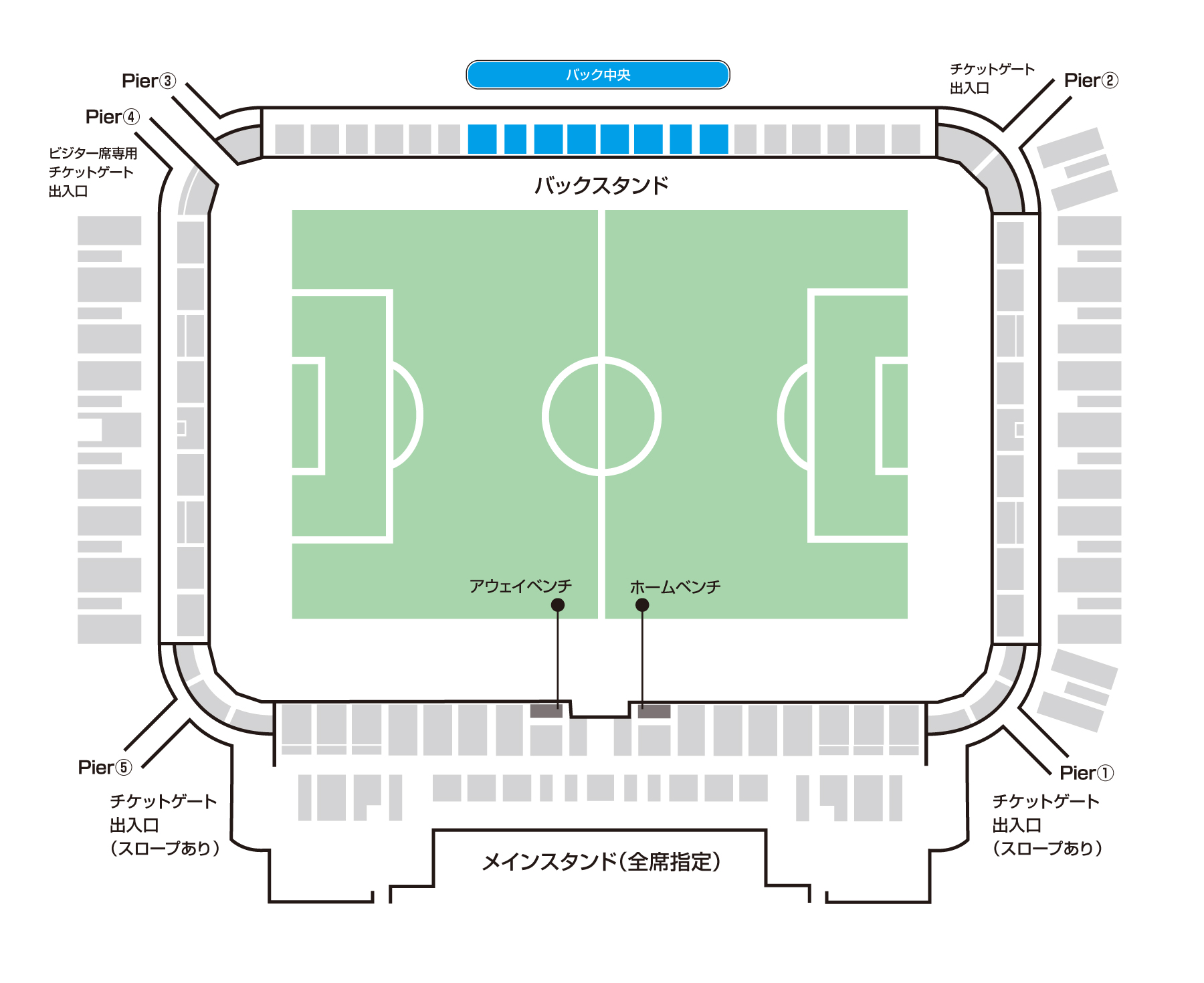 バック中央 座席図
