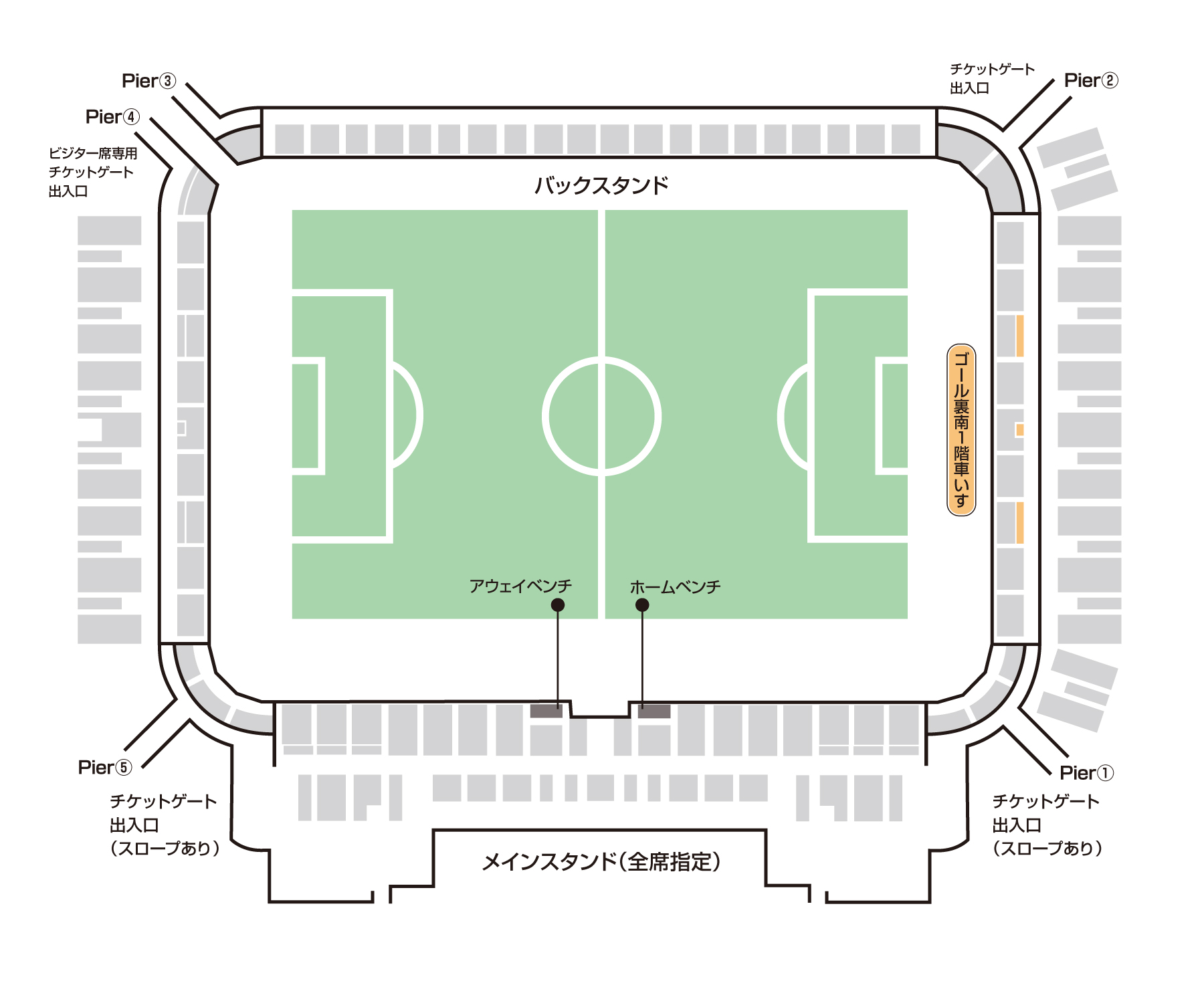 ゴール裏南1階車いす 座席図
