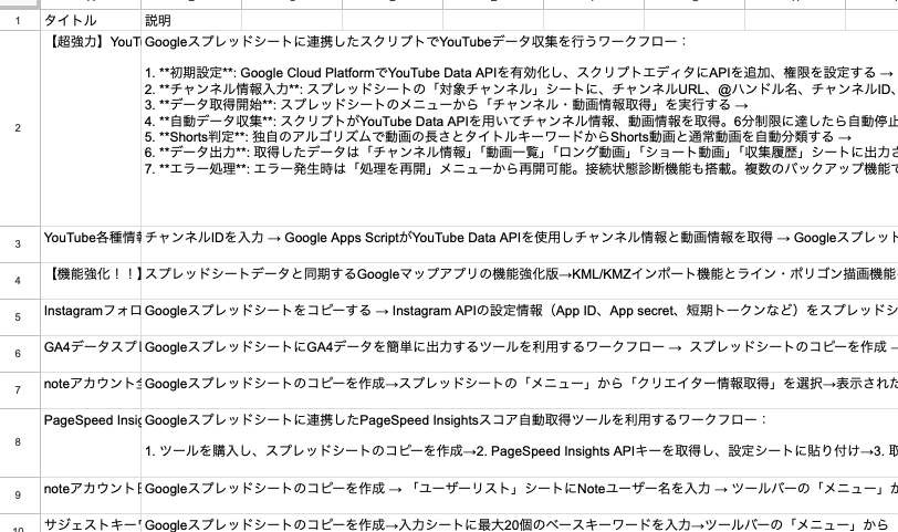 目標イメージ 1