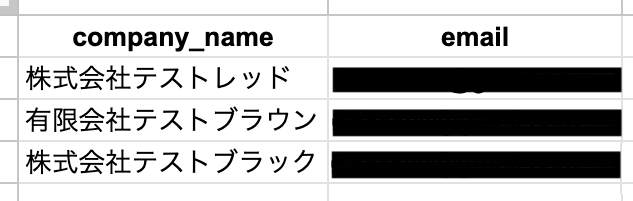目標イメージ 1