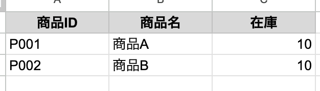 目標イメージ 1