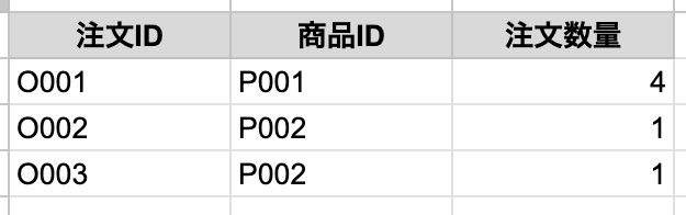 目標イメージ 2
