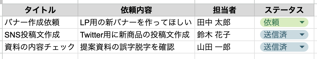目標イメージ 1