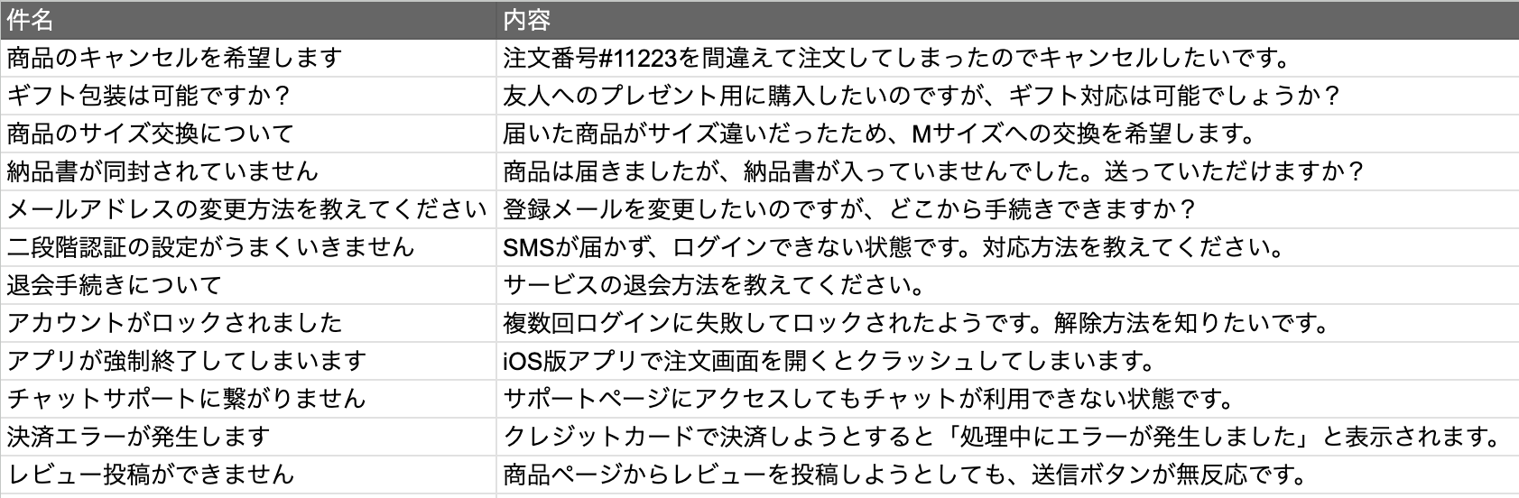 目標イメージ 1