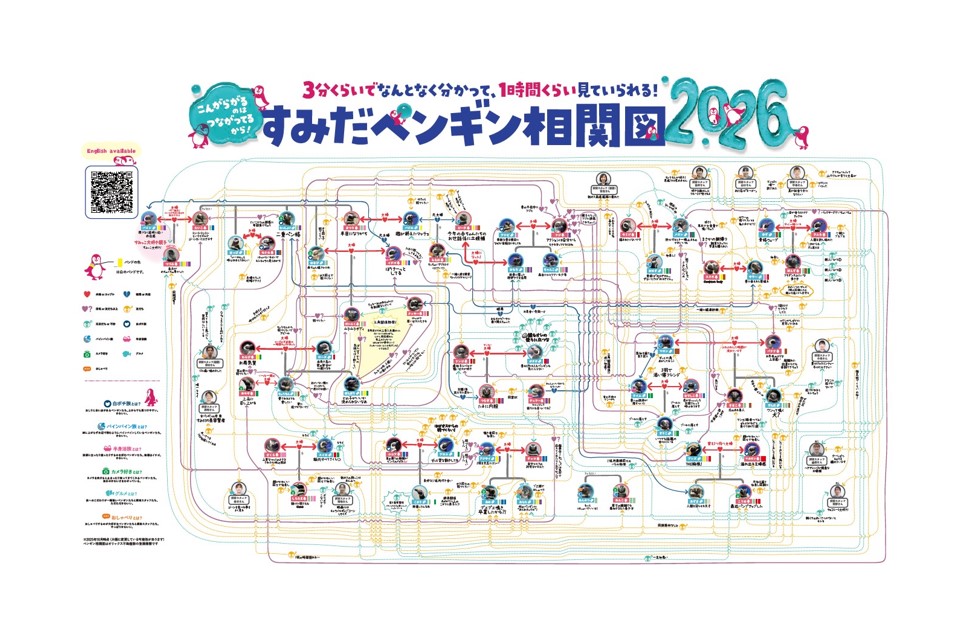 ペンギンたちの関係性を最新版にアップデート! 「すみだペンギン相関図