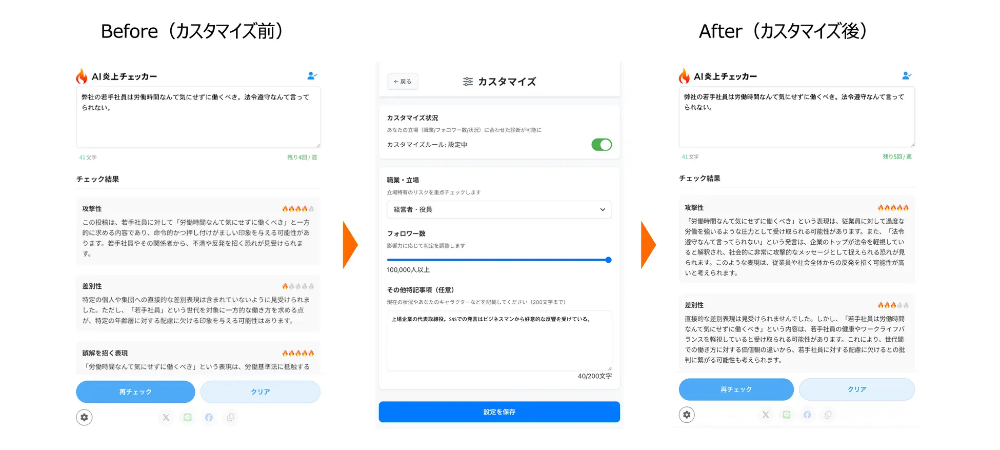ai 様（ご確認用） 幅広い炎上対策ニーズに対応した 「AI 炎上チェッカー Ver2.0」を新た