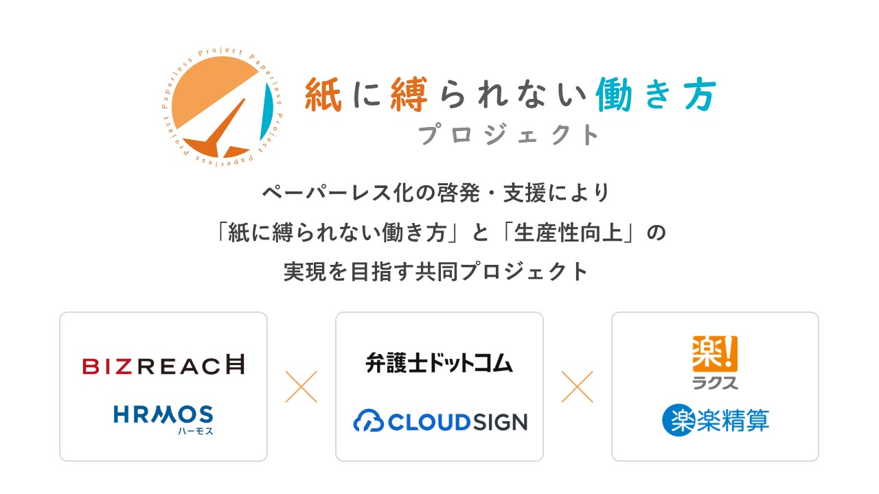紙書類”により「柔軟な働き方が阻害された経験がある」が79.4