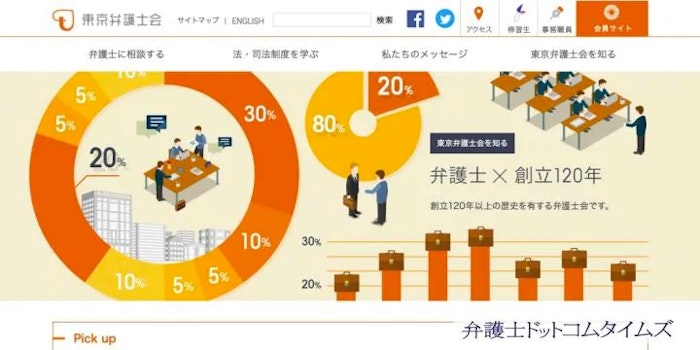 弁護士が事業承継のアドバイス 東京弁護士会、簡易診断サービスを開始