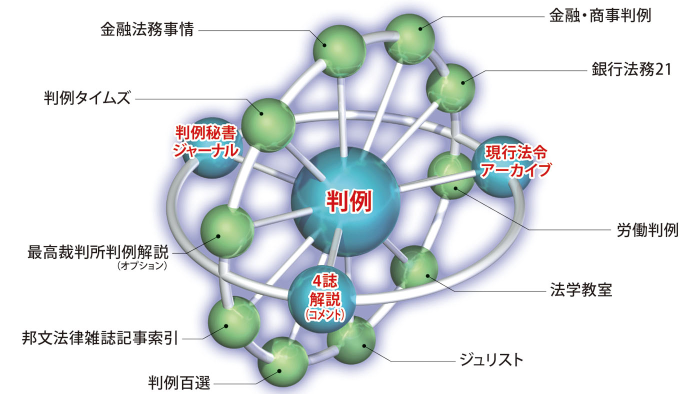 【裁断済/匿名配送】全訂第2版 判例先例 相続法Ⅰ・Ⅱ セット 裁断済/匿名配送】全訂第2版 判例先例 相続法Ⅰ - メルカリ