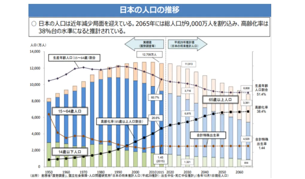 同一労働同一賃金対応　事例で分かる介護事業所人事・賃金制度の設計実務　解説DVD 日本法令DVD】V151 同一労働同一賃金対応 事例で分かる 介護事業