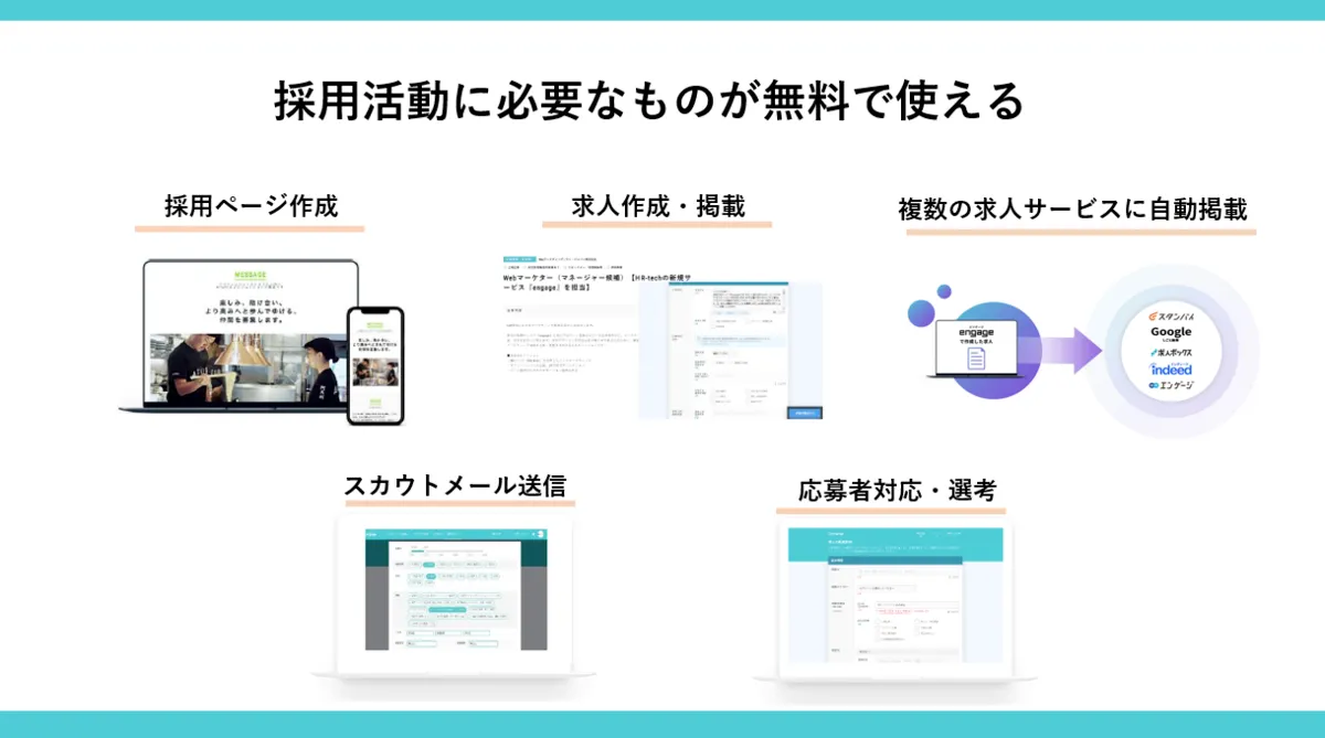 求人に応募が来ない時の改善点とは？応募を集めるコツと考え方