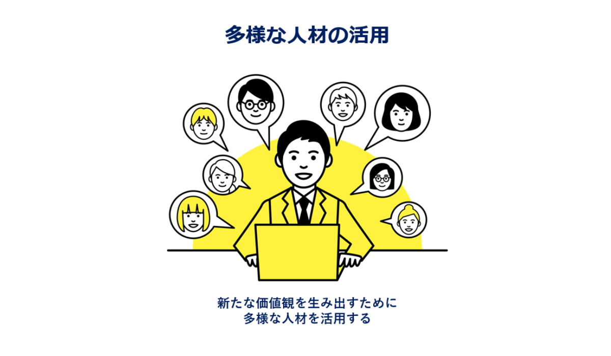パラダイム・シフトって何？成長し続ける企業になるために必要なこと
