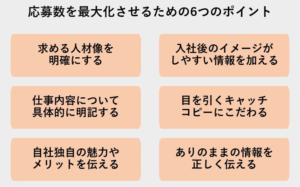 【アウトレット☆送料無料】 応募したくなる求人とは？求職者に響く求人の書き方を解説 その他