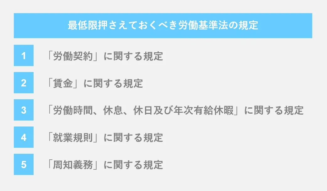 賃金 就業時間 オファー 休息その他の勤労条件に関する基準