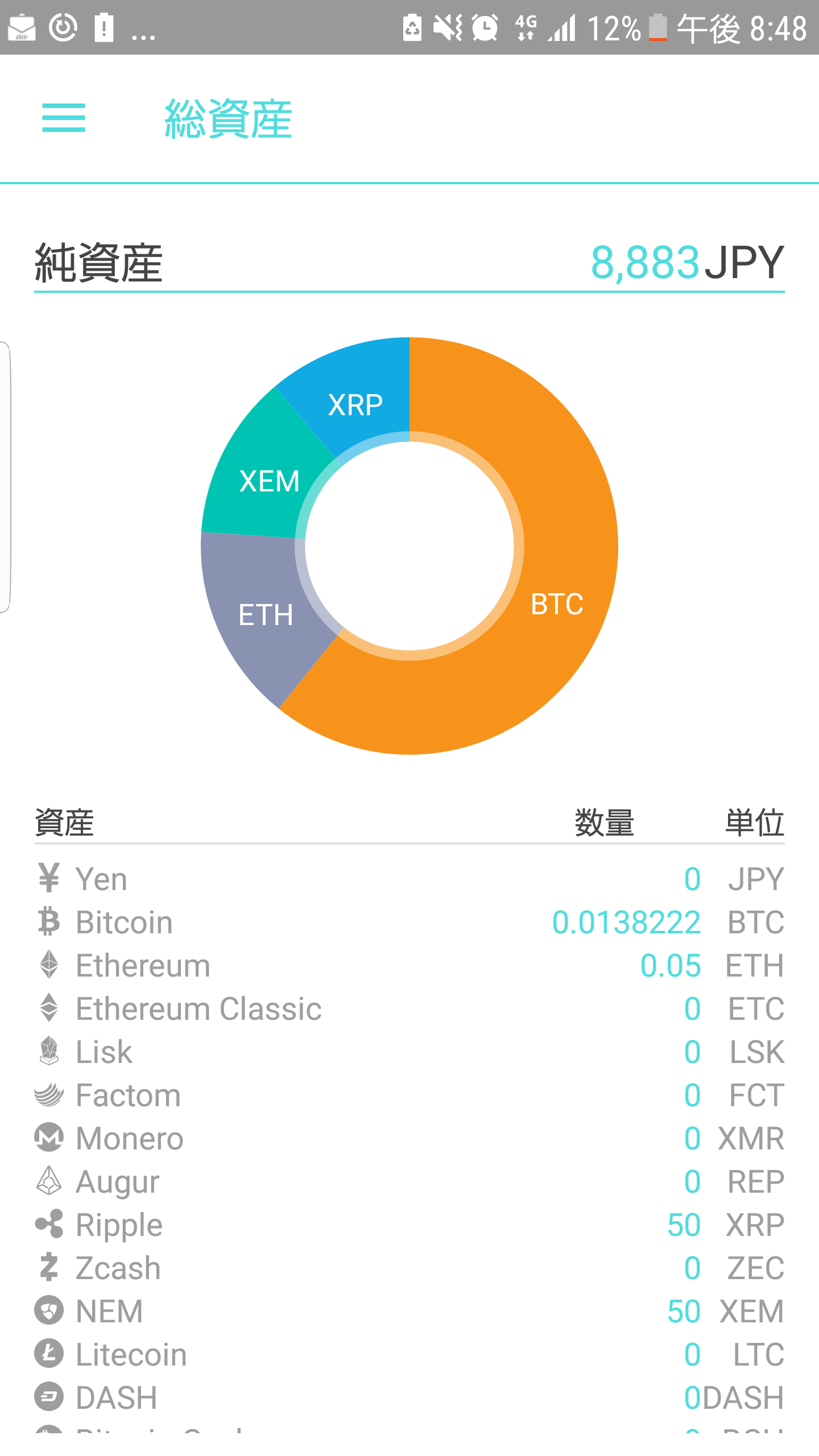 【今更聞けない】現銀行員がマイナス金利と超低金利時代について超絶分かりやすく説明する【一般常識】