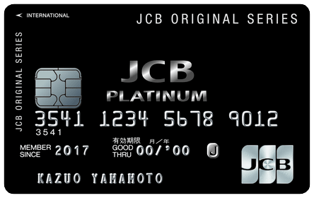 クレジットカードの内訳って考えたことある？？？