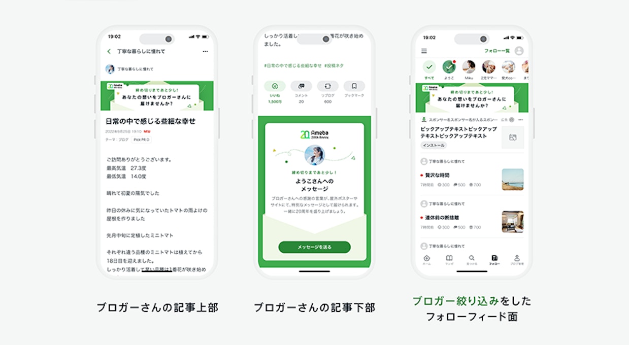 投稿位置