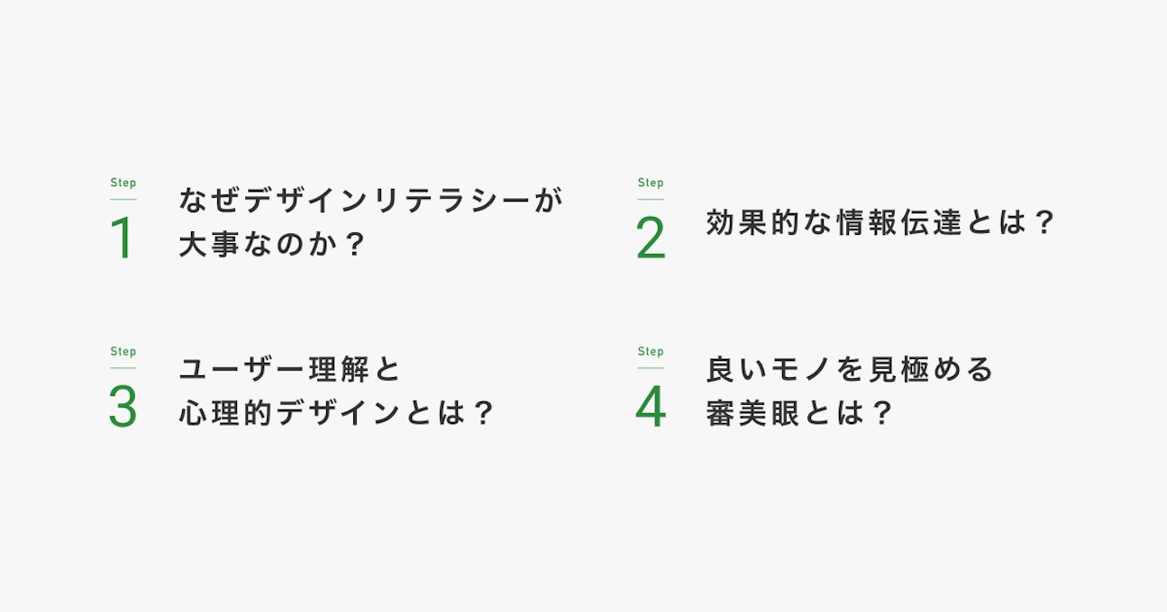 講義内容