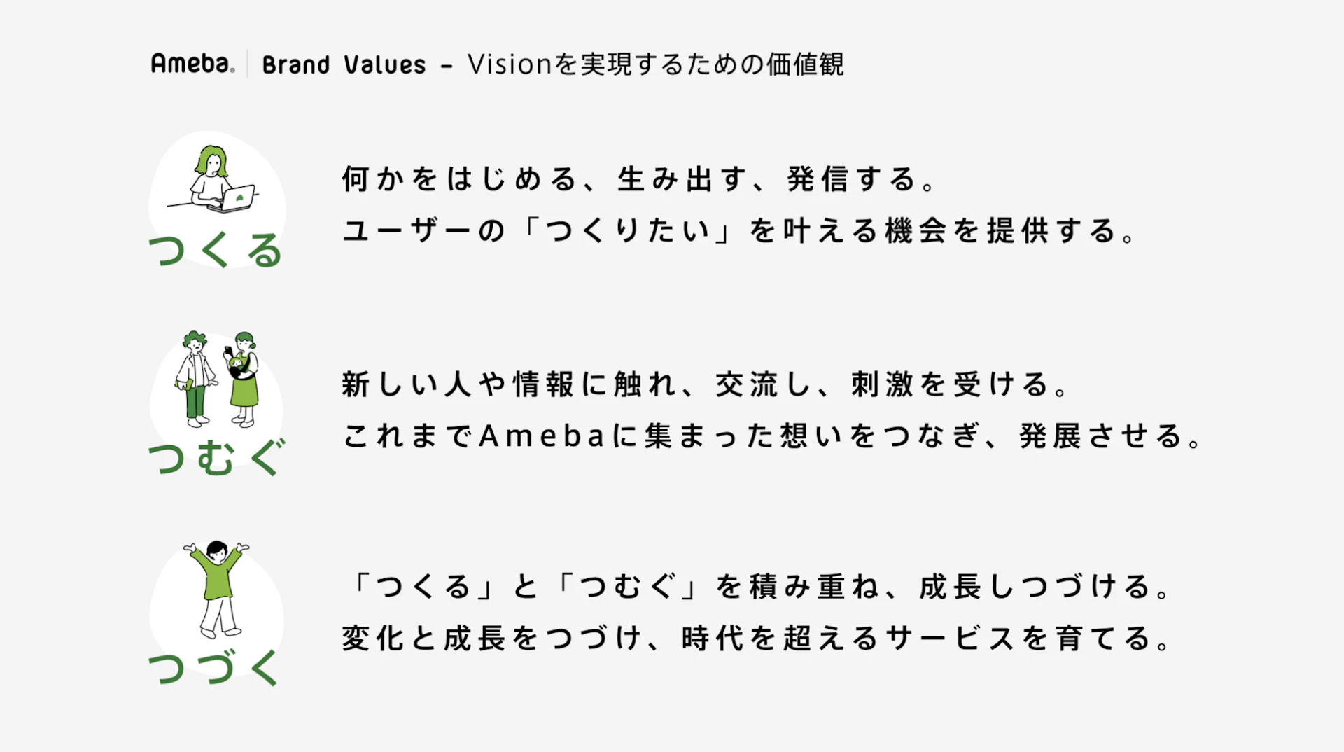 つくる、つむぐ、つづく、Ameba LIFE Brand Valuesの図