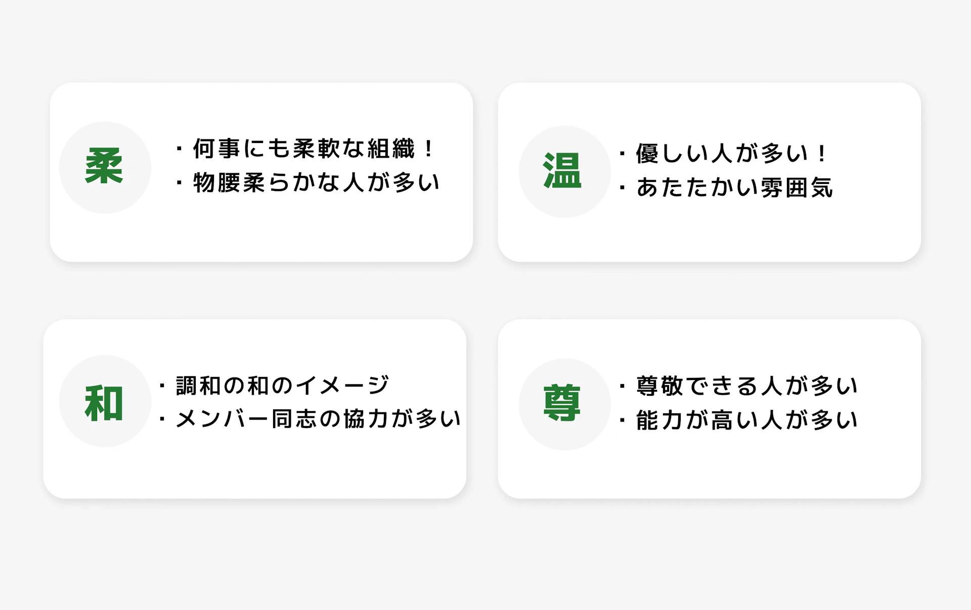 Amebaを漢字で表すとの画像