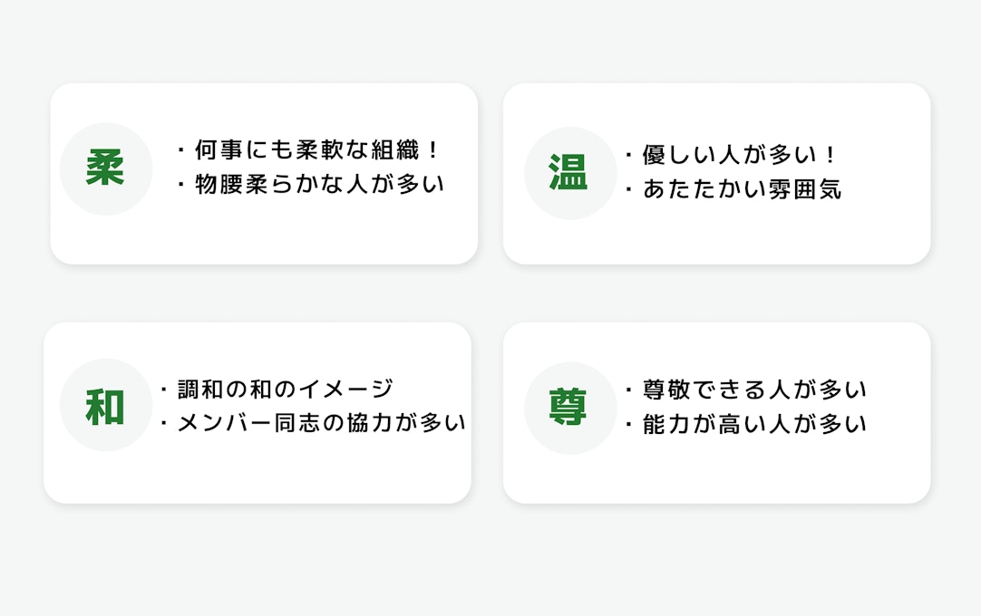 Amebaを漢字で表すとの画像