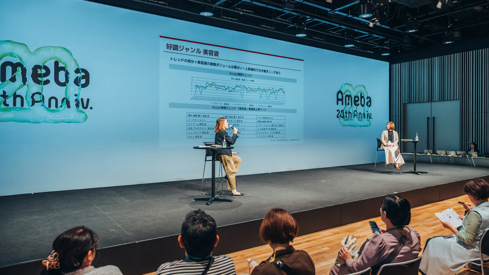 楽天市場様コラボステージ①の様子