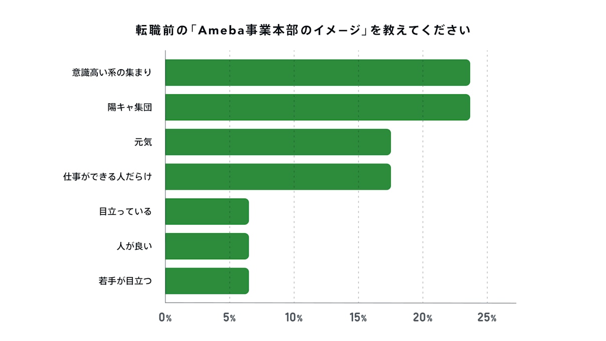 アンケート画像