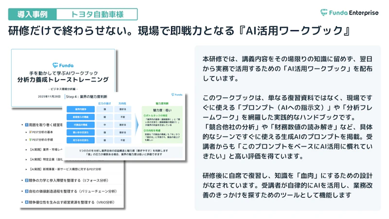 AI活用ワークブック