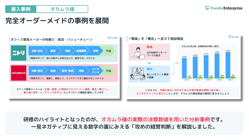 ニトリとオカムラ様の商流を比較する教材スライド