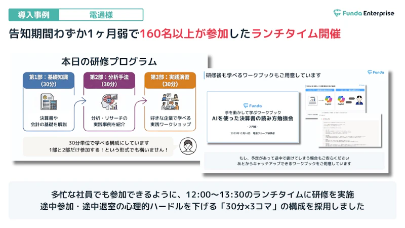 30分×3コマのプログラム構成