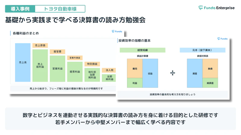研修1の教材例