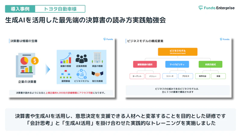 研修2の教材例