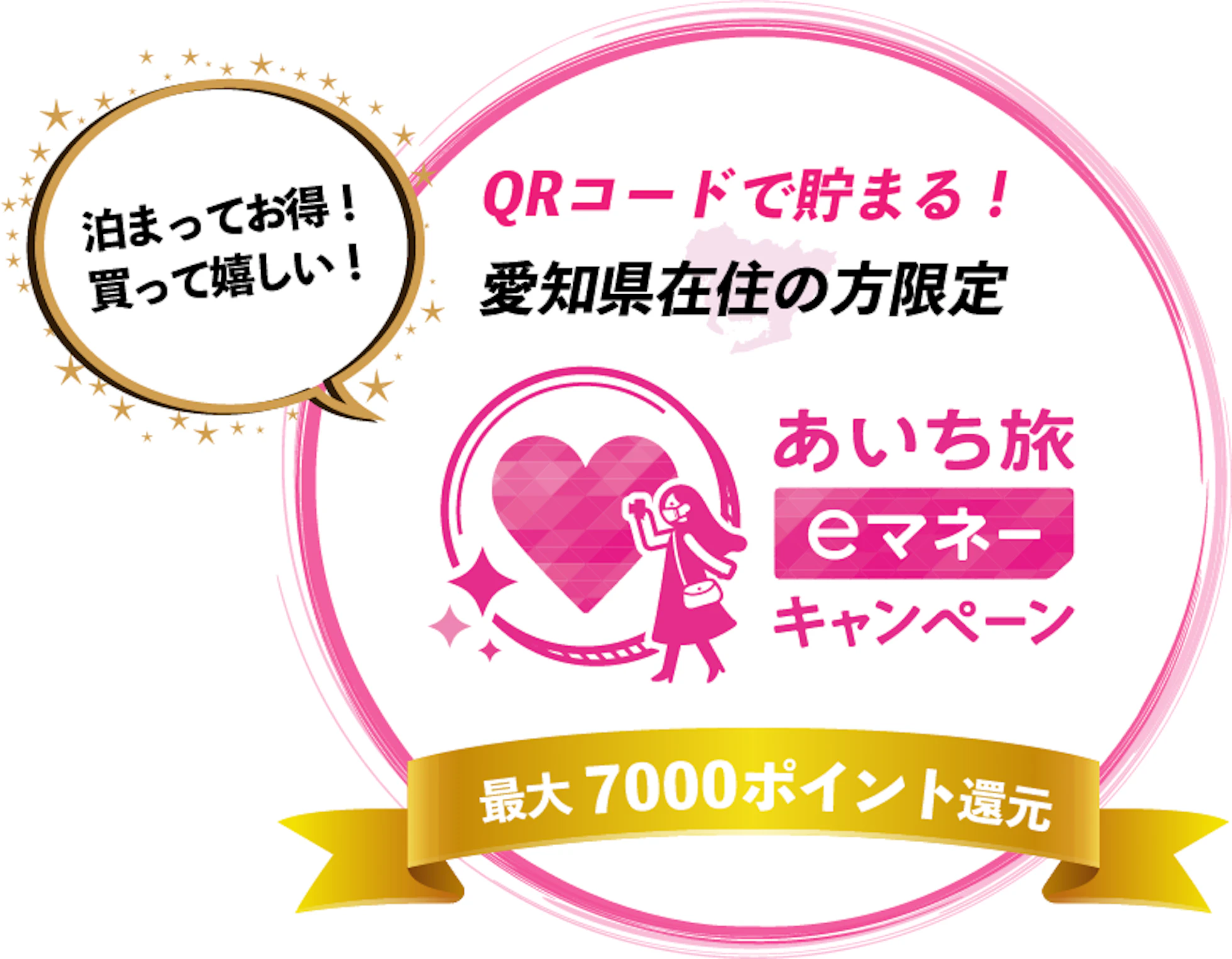 あいち旅eマネーキャンペーンの対象宿泊施設として、本日10/8（金）から開始されます。