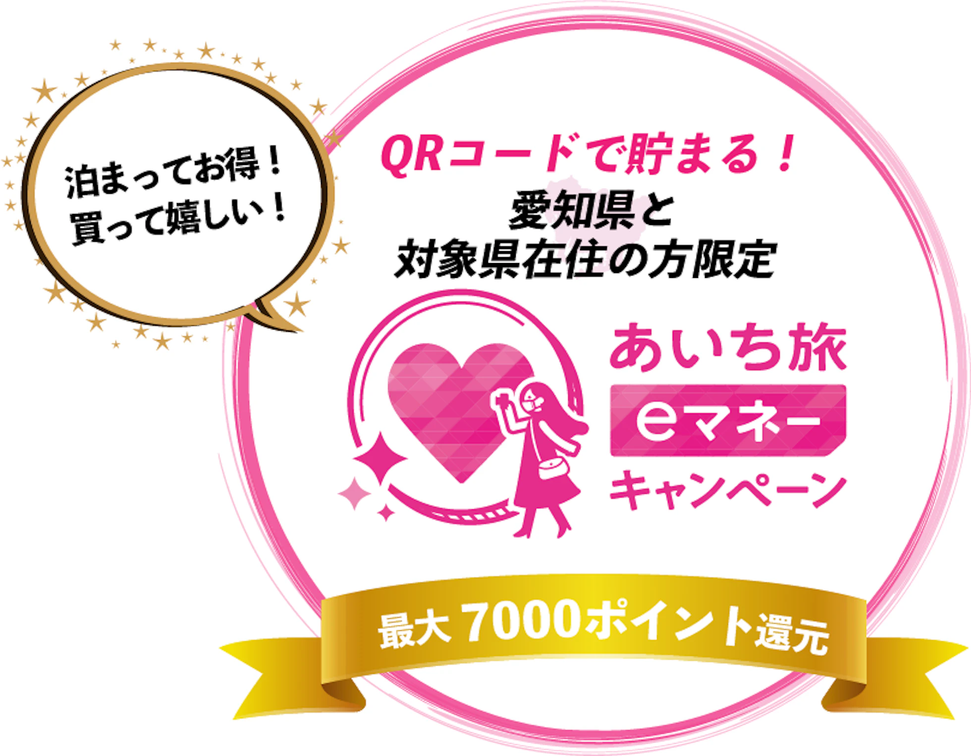 あいち旅eマネーキャンペーンが再開。当ホテルでもご利用可能です。