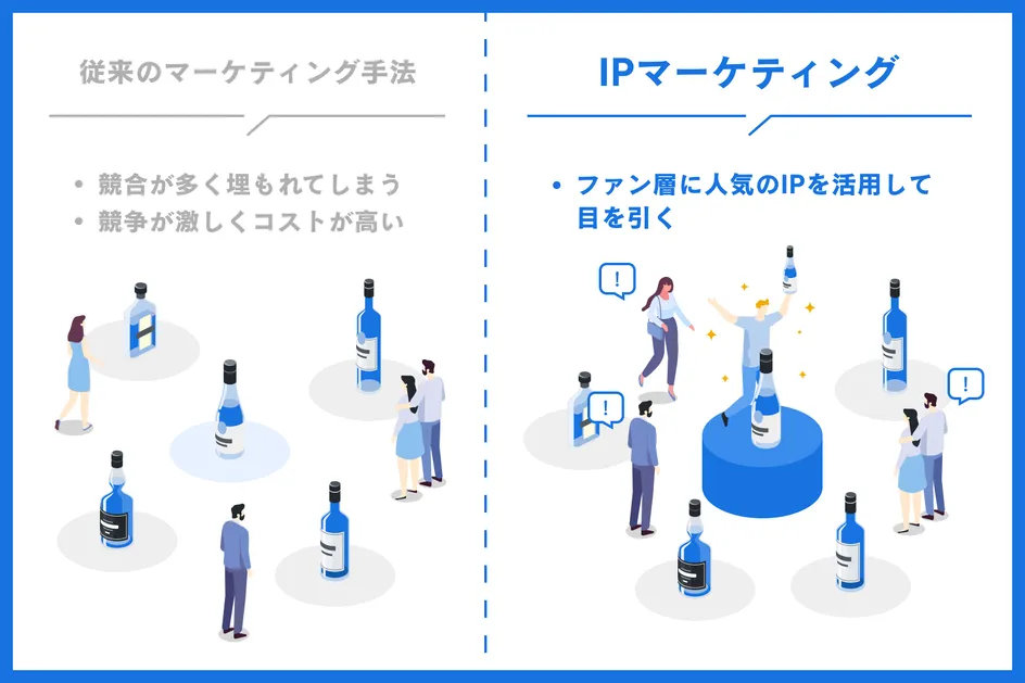 IPマーケティングと従来のマーケティング手法の違い