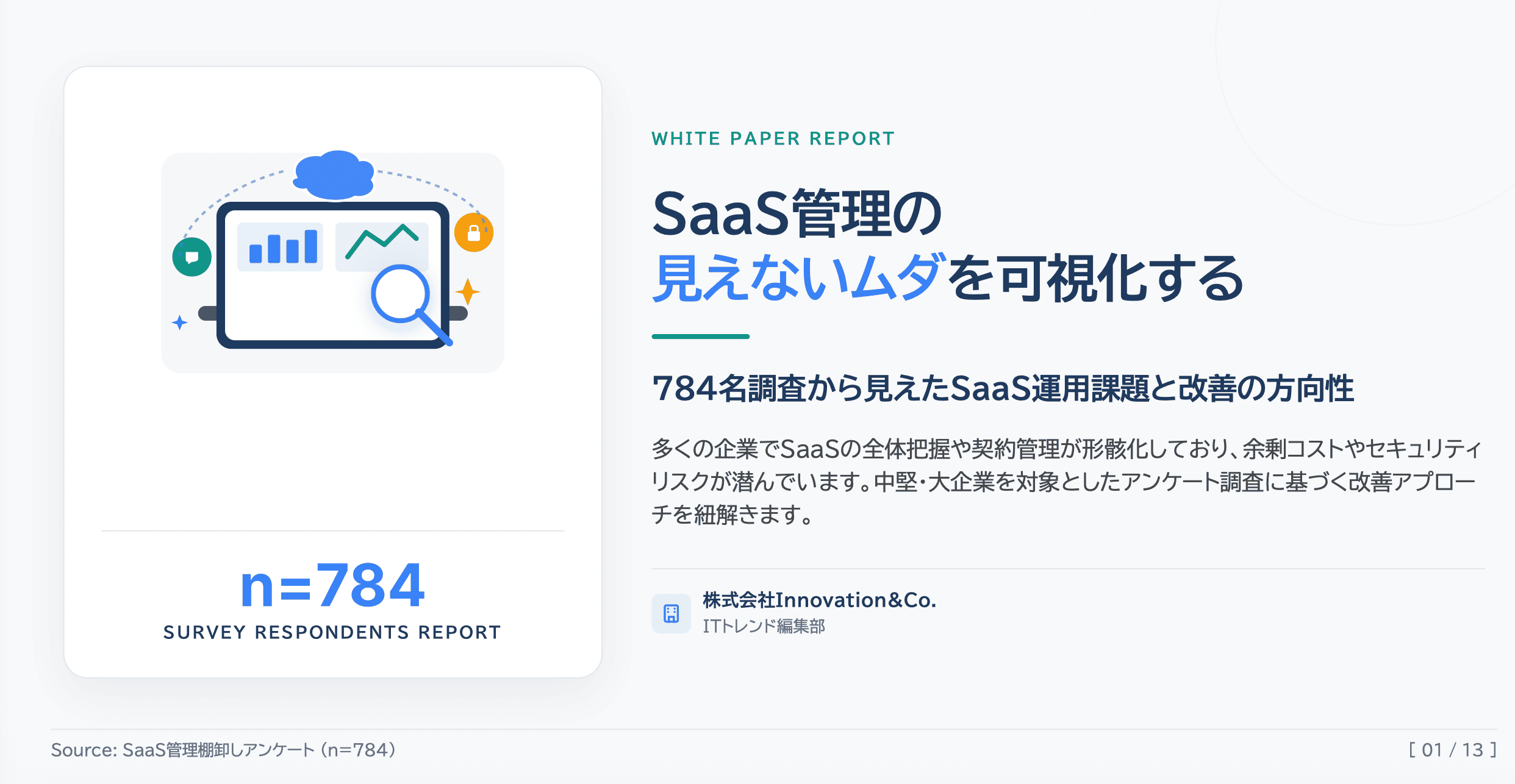 SaaS管理の見えないムダを可視化する。運用課題と改善の方向性をまとめた調査レポートを公開