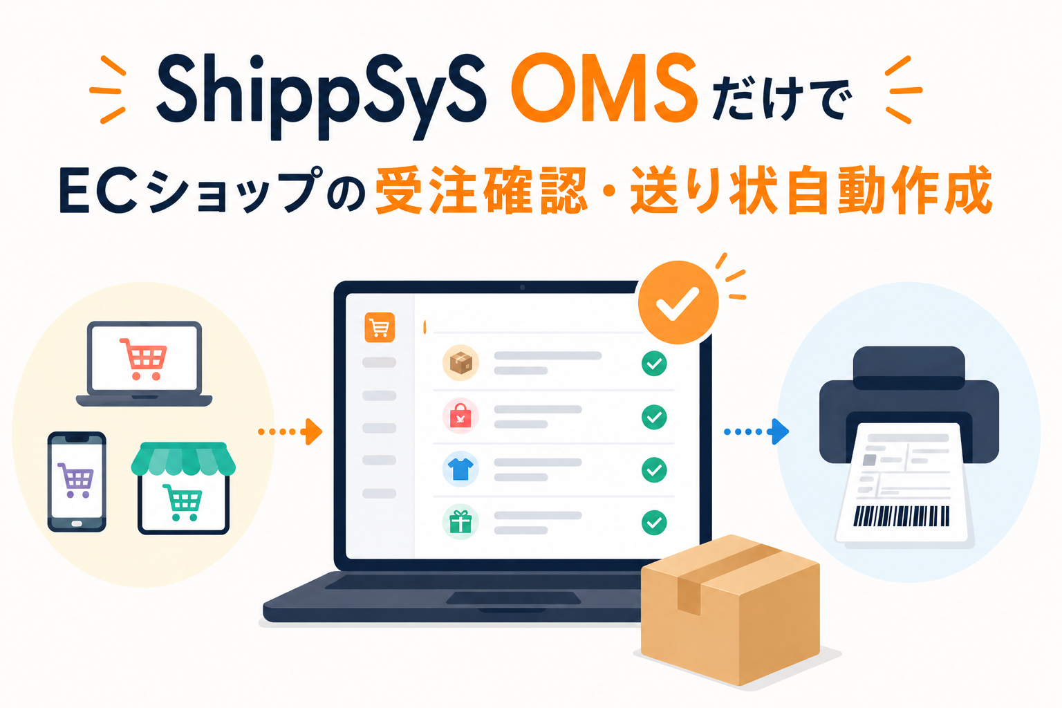 ShippSySにOMS機能搭載プランを追加！　受注管理から送り状発行まで1つで完結！