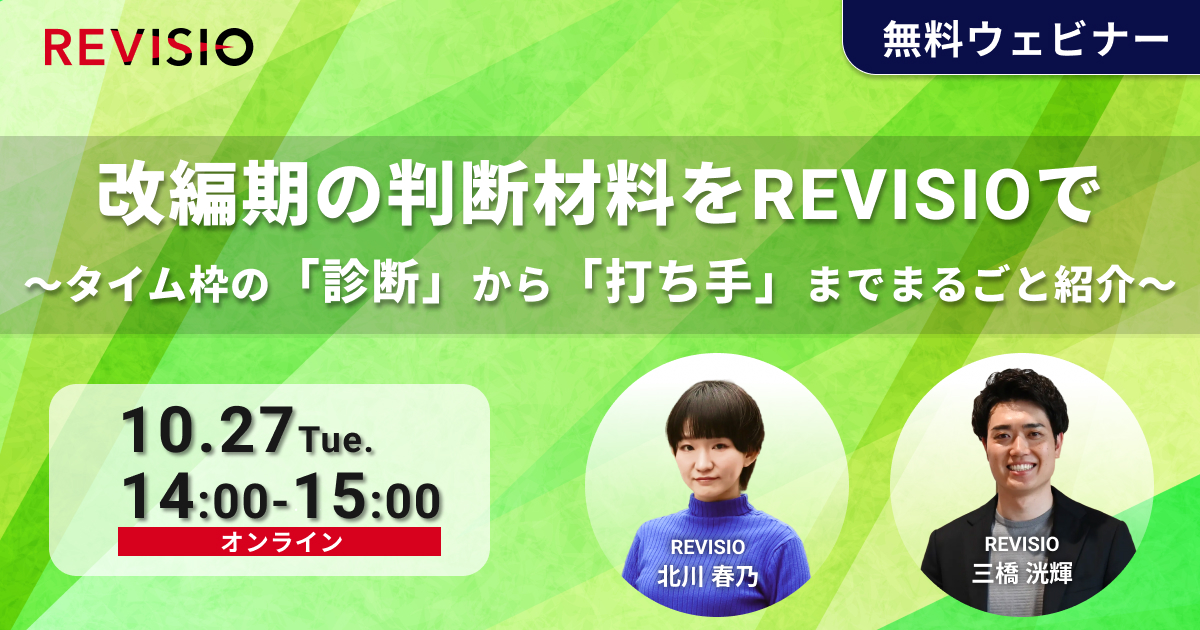 改編期の判断材料をREVISIO Oneで：タイム枠の診断から打ち手までまるごと紹介