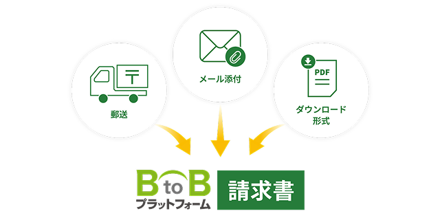 請求書の受領をまるっと代行・委託